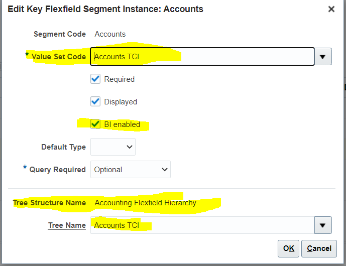 difference between Chart Of Account and chart of Account instance in oracle fusion