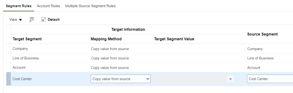 Chart of Account mapping in Oracle Fusion