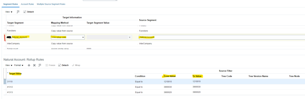 Chart of Account mapping in Oracle Fusion