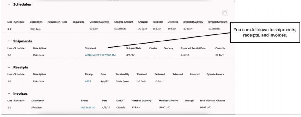 AI and Redwood for Purchase Orders